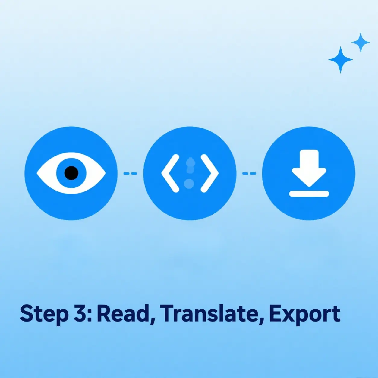 Step illustration